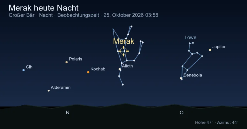 Merak heute Nacht