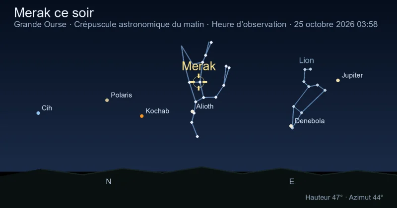 Merak ce soir