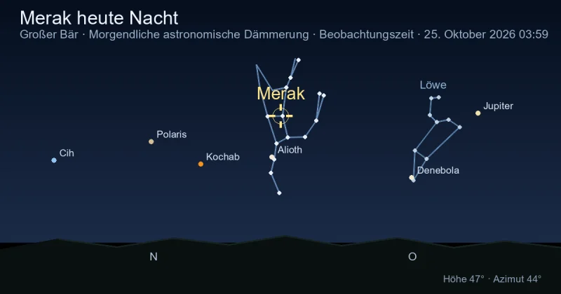 Merak heute Nacht