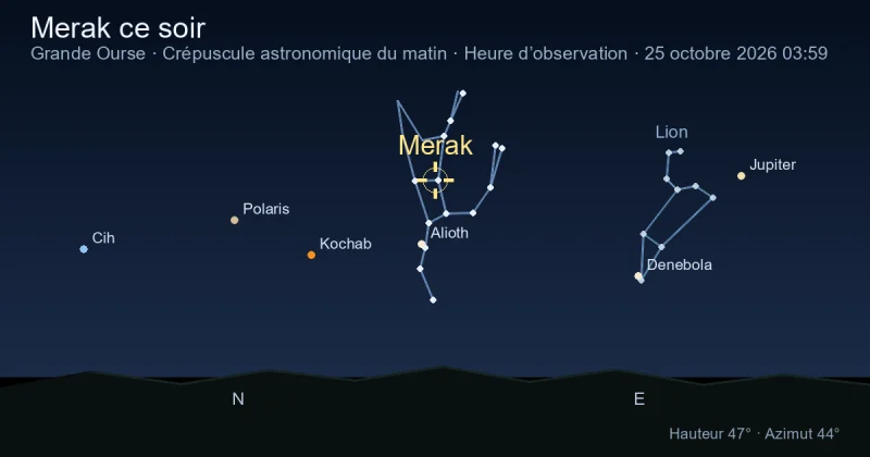 Merak ce soir