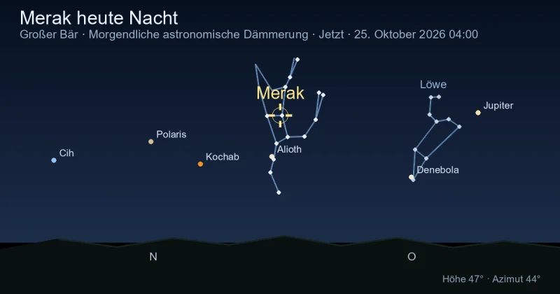 Merak heute Nacht