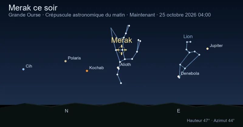 Merak ce soir