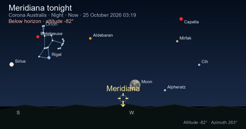 Meridiana tonight