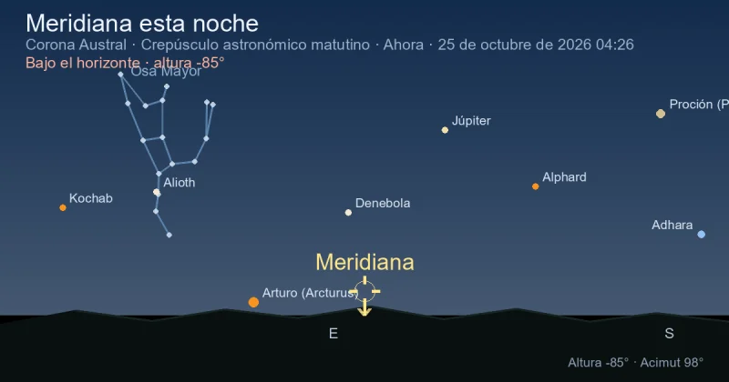 Meridiana esta noche