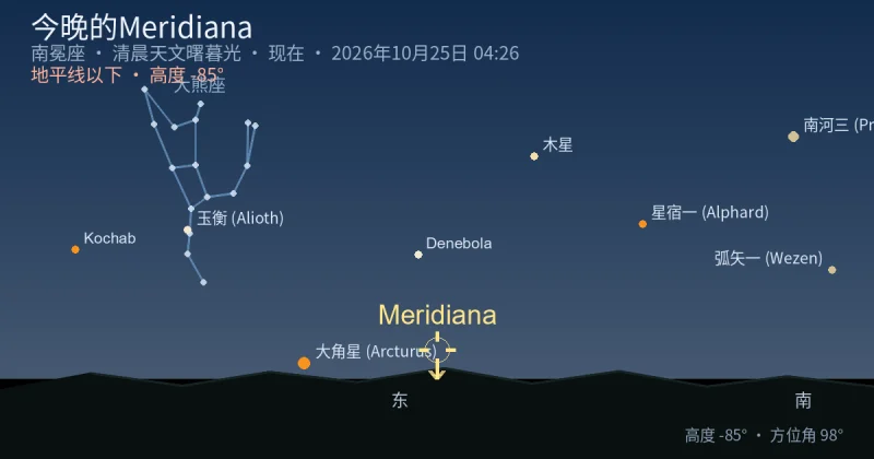 今晚的Meridiana