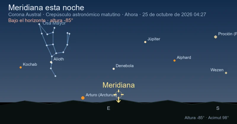 Meridiana esta noche