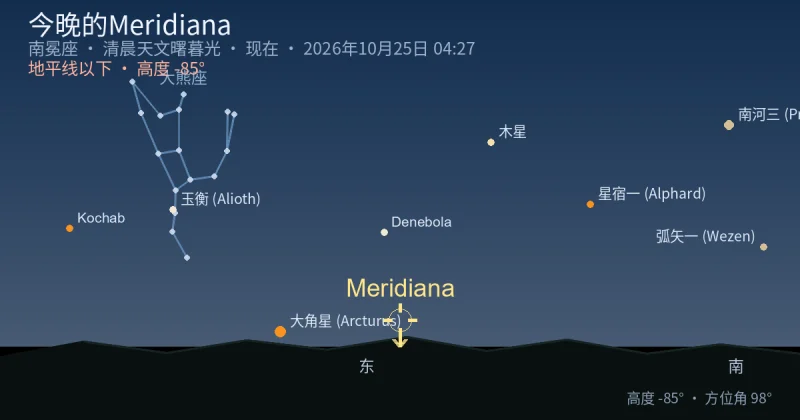 今晚的Meridiana