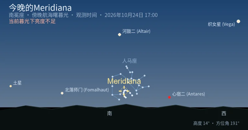 今晚的Meridiana