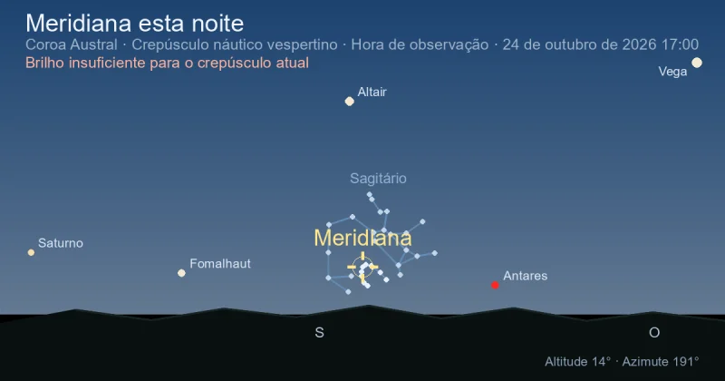 Meridiana esta noite
