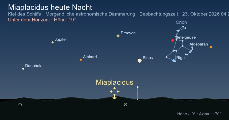 Miaplacidus heute Nacht