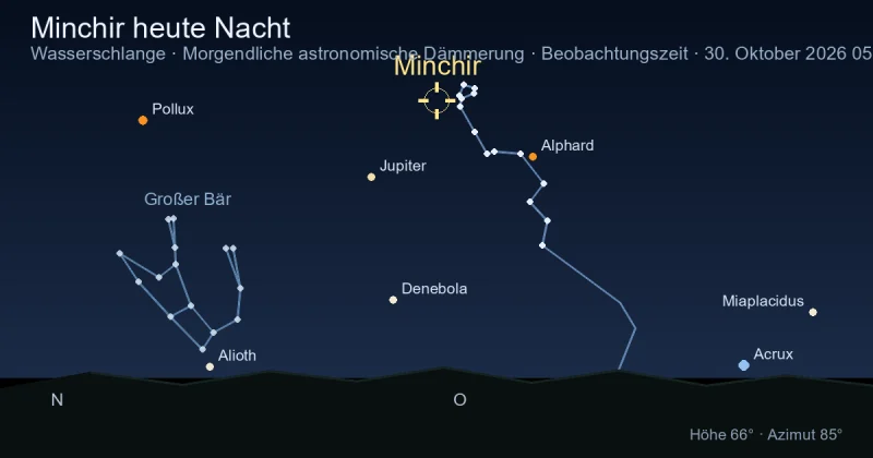 Minchir heute Nacht