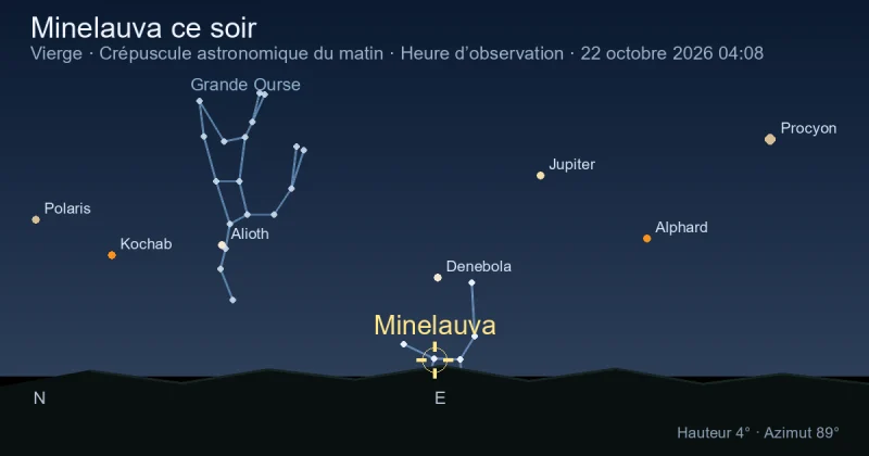 Minelauva ce soir