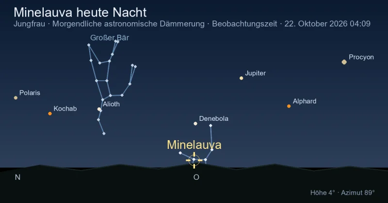 Minelauva heute Nacht
