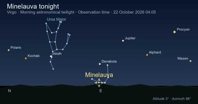 Minelauva tonight