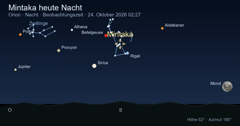Mintaka heute Nacht