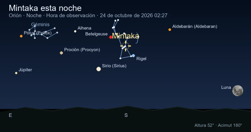 Mintaka esta noche