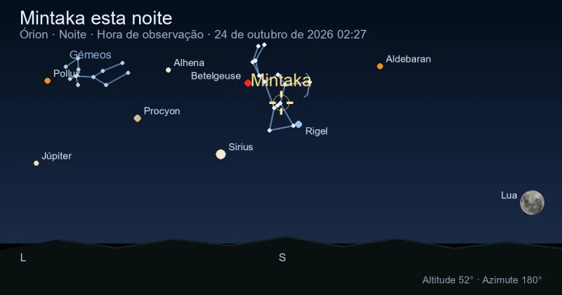 Mintaka esta noite