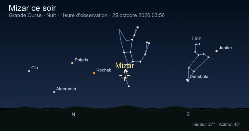 Mizar ce soir