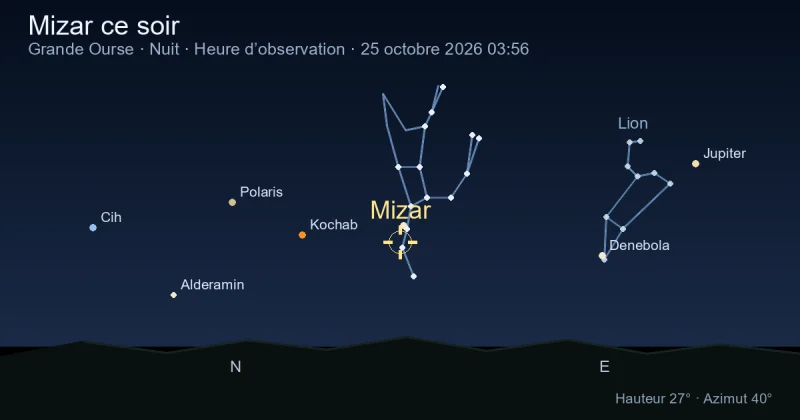 Mizar ce soir