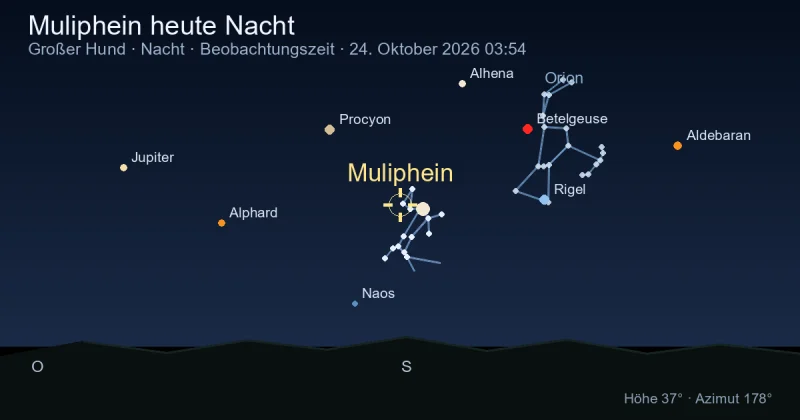 Muliphein heute Nacht