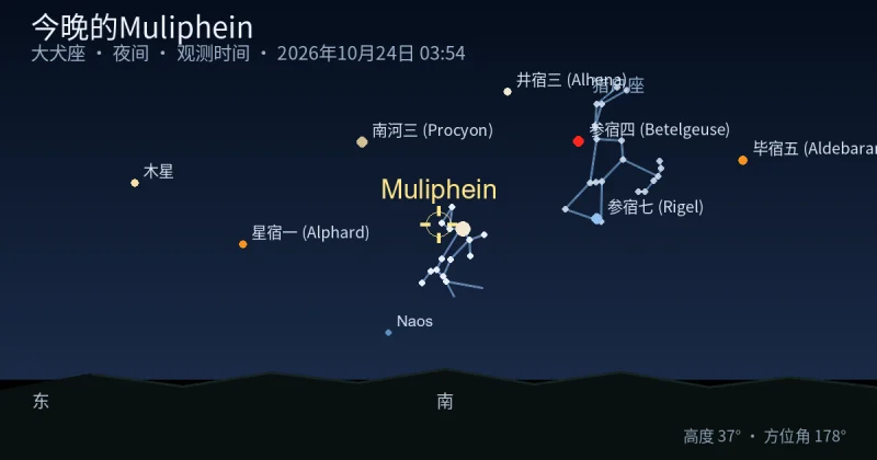 今晚的Muliphein