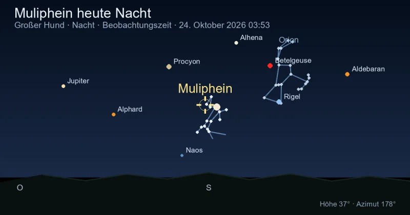 Muliphein heute Nacht