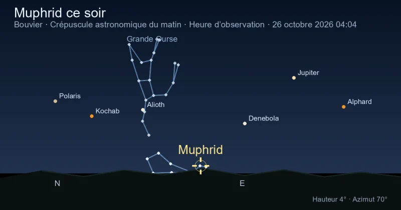 Muphrid ce soir