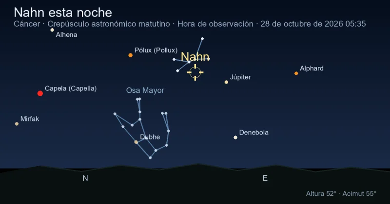 Nahn esta noche
