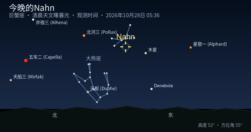今晚的Nahn