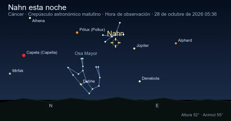 Nahn esta noche