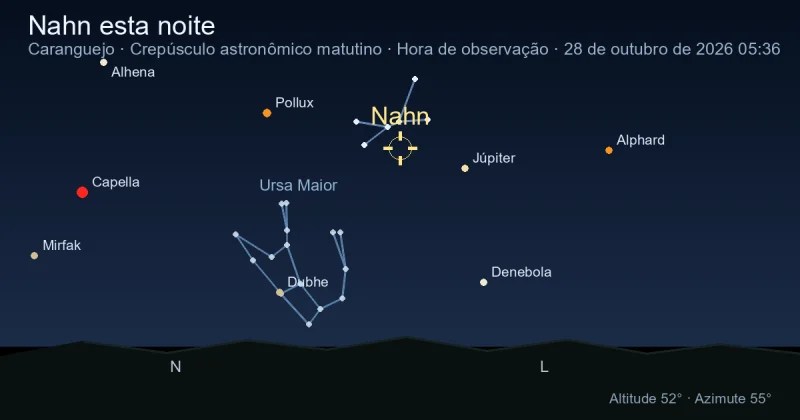 Nahn esta noite