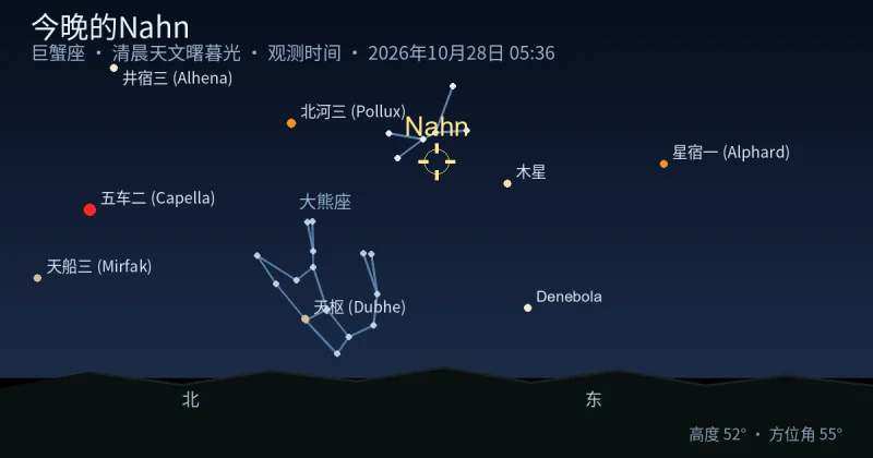 今晚的Nahn