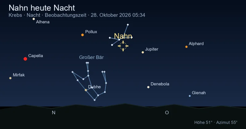Nahn heute Nacht