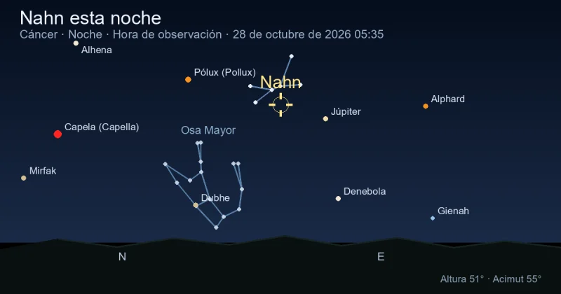 Nahn esta noche