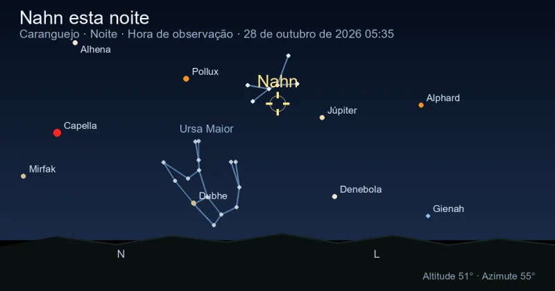 Nahn esta noite