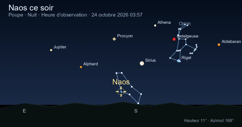 Naos ce soir