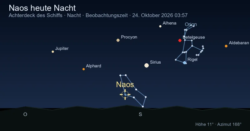 Naos heute Nacht