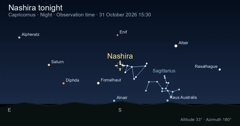 Nashira tonight