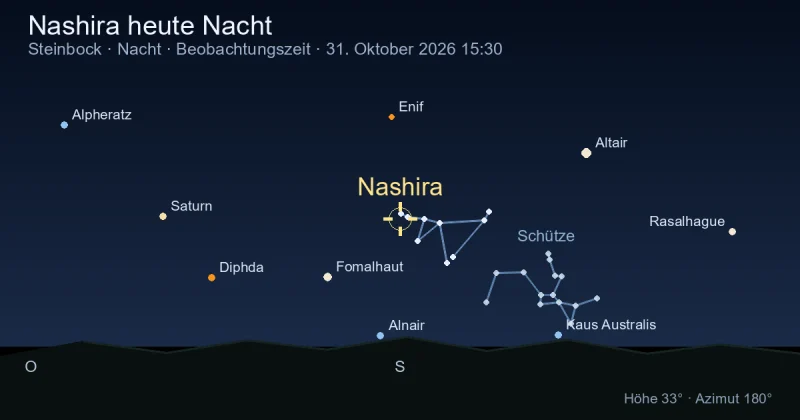 Nashira heute Nacht