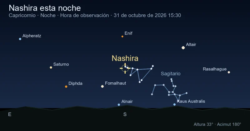 Nashira esta noche