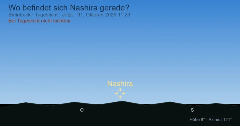 Wo befindet sich Nashira gerade?