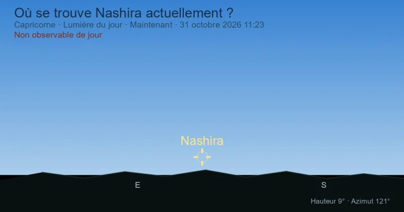 Où se trouve Nashira actuellement ?