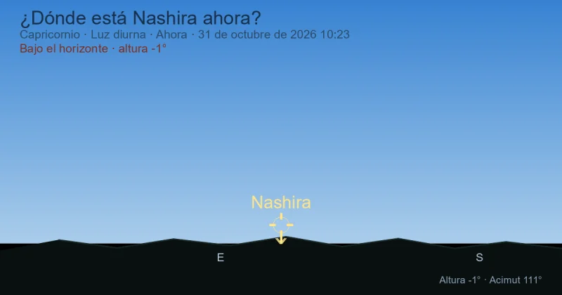 ¿Dónde está Nashira ahora?