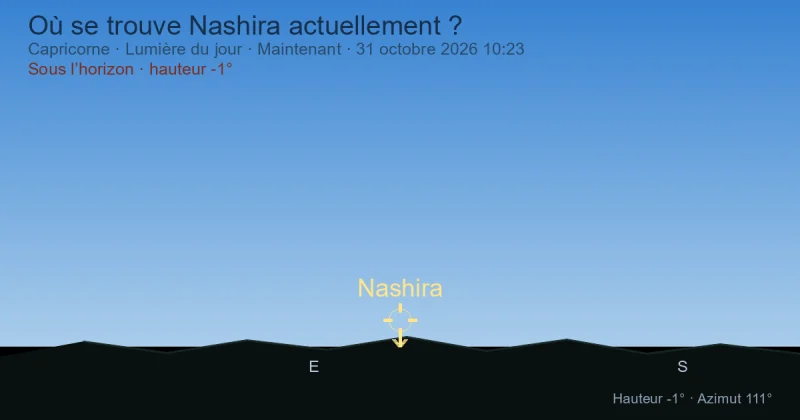 Où se trouve Nashira actuellement ?