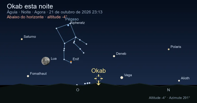 Okab esta noite