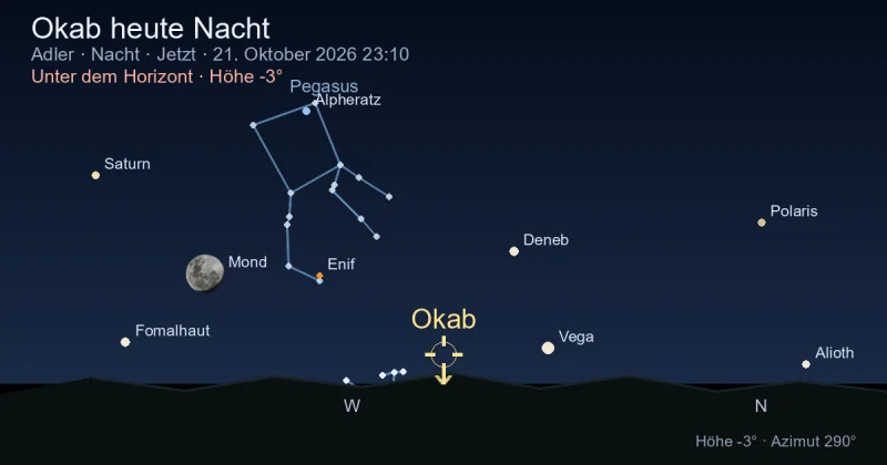 Okab heute Nacht
