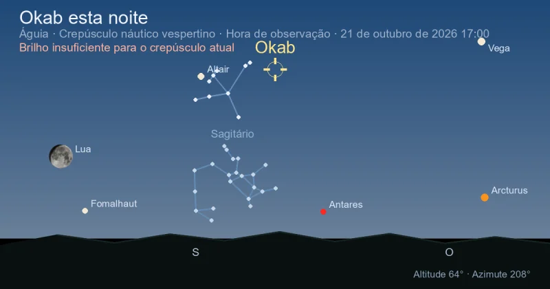 Okab esta noite