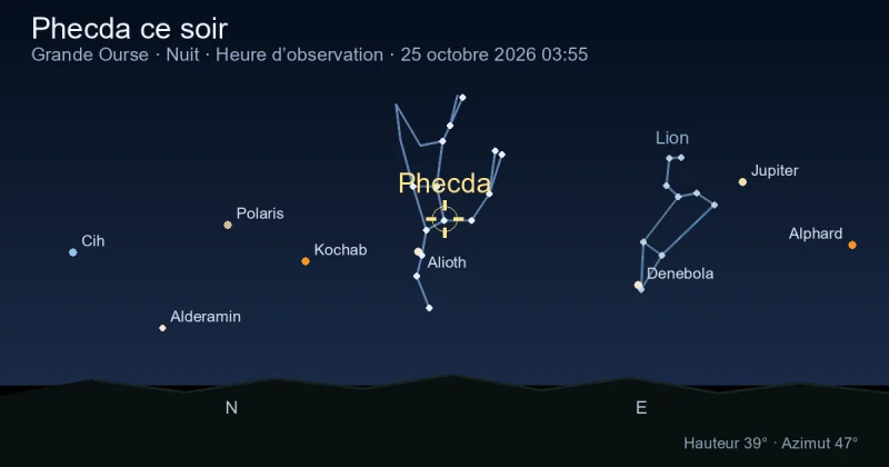 Phecda ce soir