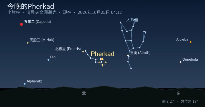 今晚的Pherkad