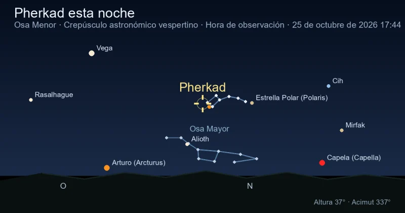 Pherkad esta noche